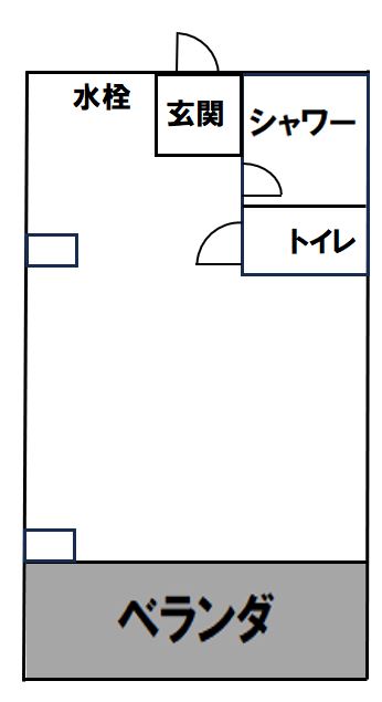 アザミ白浜ビル 201号室