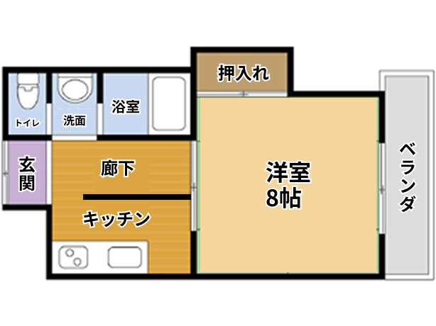 グランドハイツアザミ 107号室
